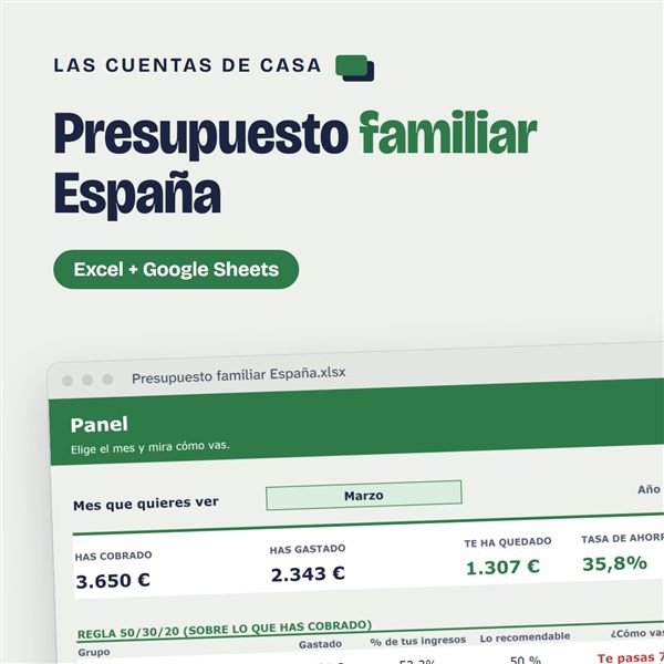 Plantilla Presupuesto familiar España: panel del mes